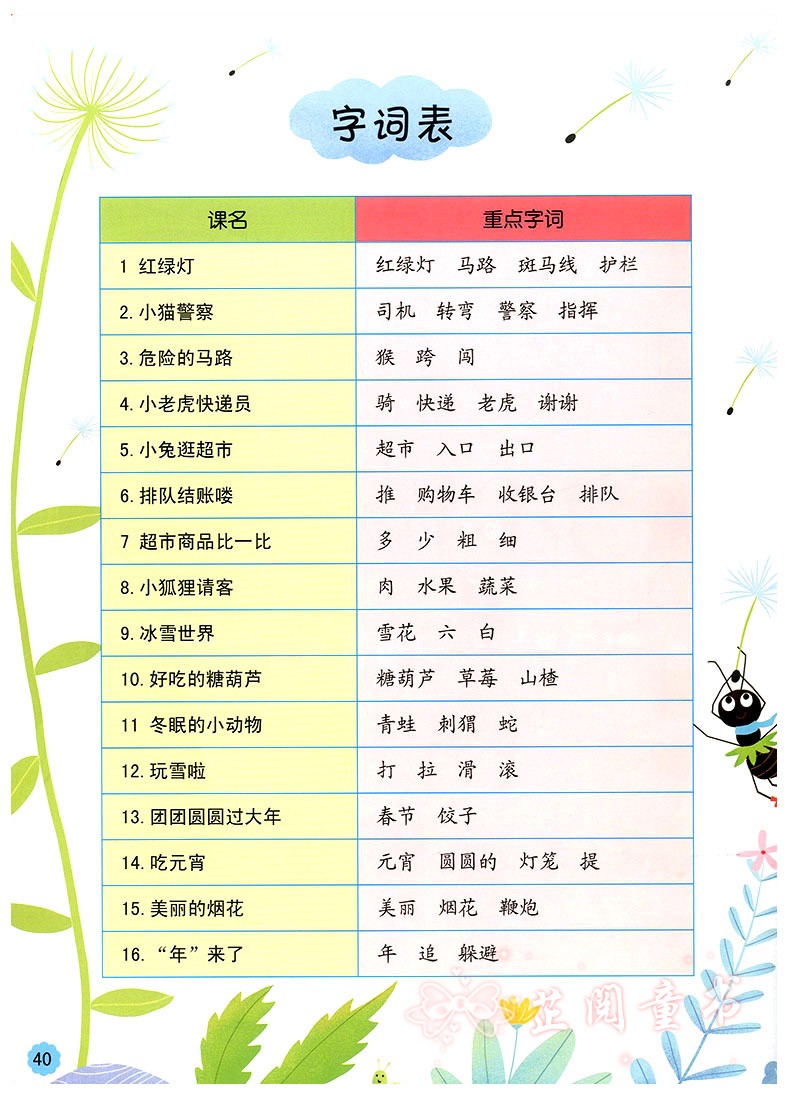 全8册 晨曦早教幼儿清华识字课堂操作册137+家庭活动册幼儿园小中大班3-6岁儿童识字认字书同步 清华识字