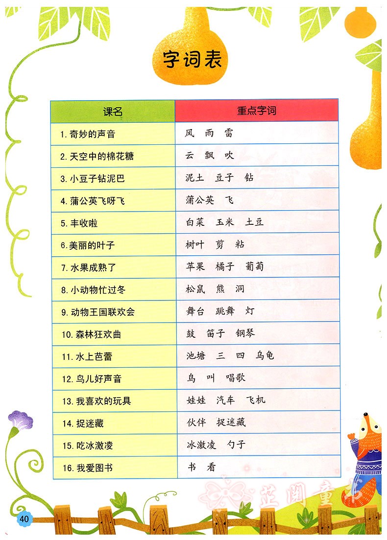 全8册 晨曦早教幼儿清华识字课堂操作册137+家庭活动册幼儿园小中大班3-6岁儿童识字认字书同步 清华识字