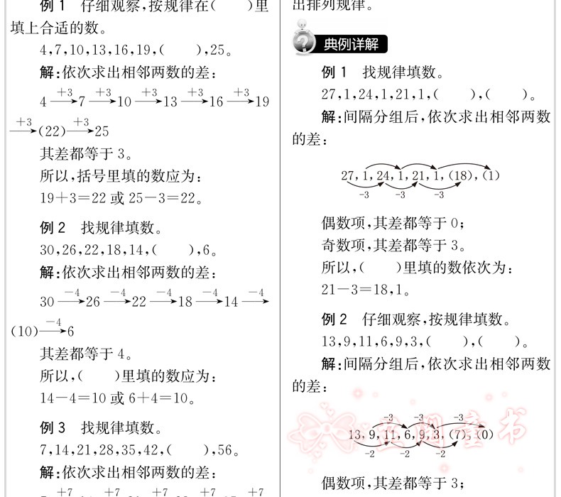 小学奥数自学题典阅读思究本二年级上下册(RJ版) 二年级数学六步自学法学会归纳总结