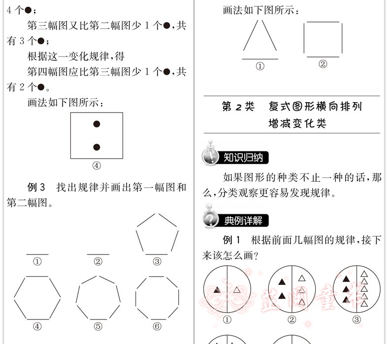 小学奥数自学题典阅读思究本二年级上下册(RJ版) 二年级数学六步自学法学会归纳总结