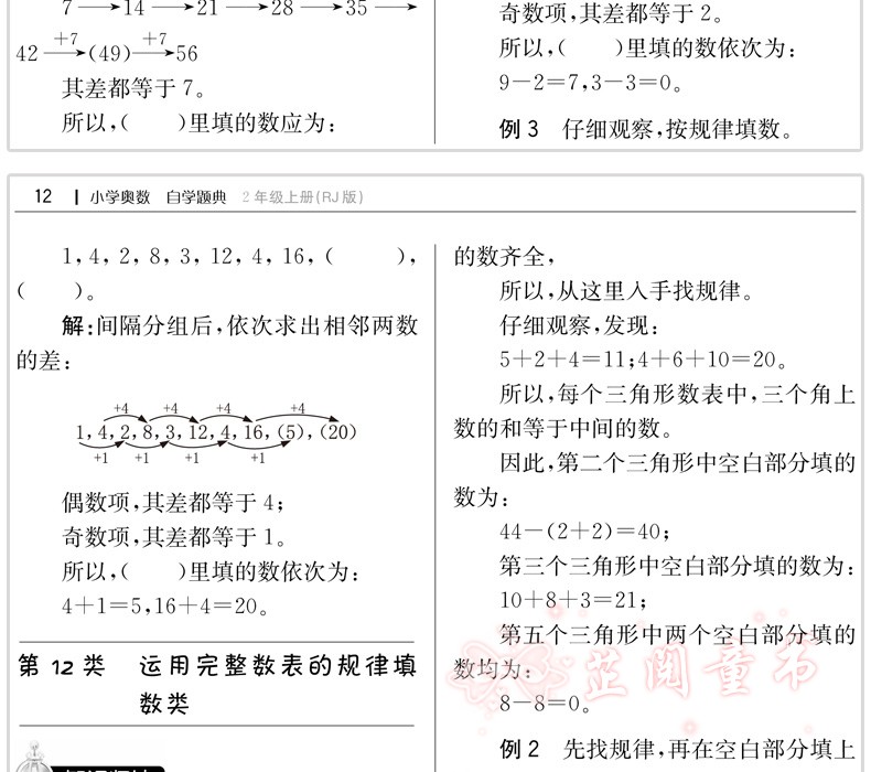 小学奥数自学题典阅读思究本二年级上下册(RJ版) 二年级数学六步自学法学会归纳总结