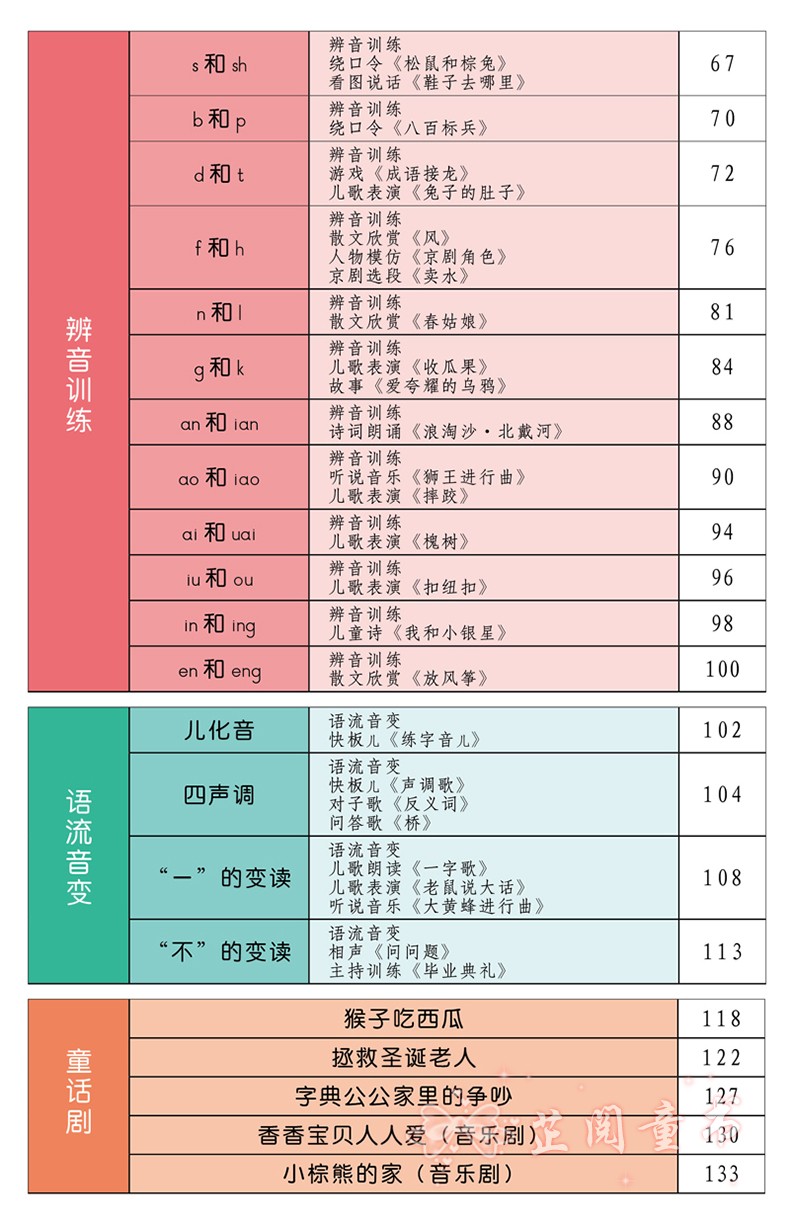 晨曦早教小主持人资源全集2表演与口才素材库儿童小主持人培训教材绕口令书籍幼儿口才播音主持教材演讲与口
