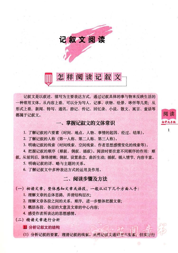 白金版 初中语文阅读训练80篇 初一初二初三初中789年级语文阅读训练练习题 适合各种语文课本