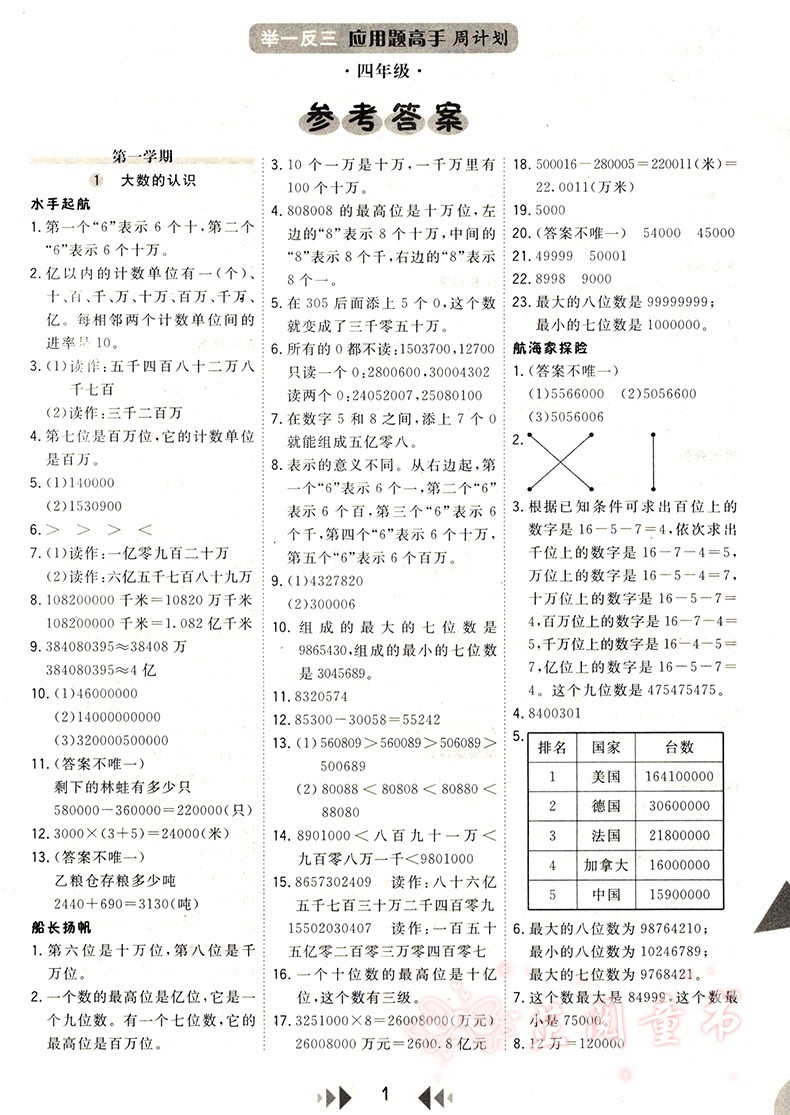 2019新举一反三应用题高手周计划四年级全一册小学数学4年级上下册应用题专项训练扫码讲解培优拓展训练