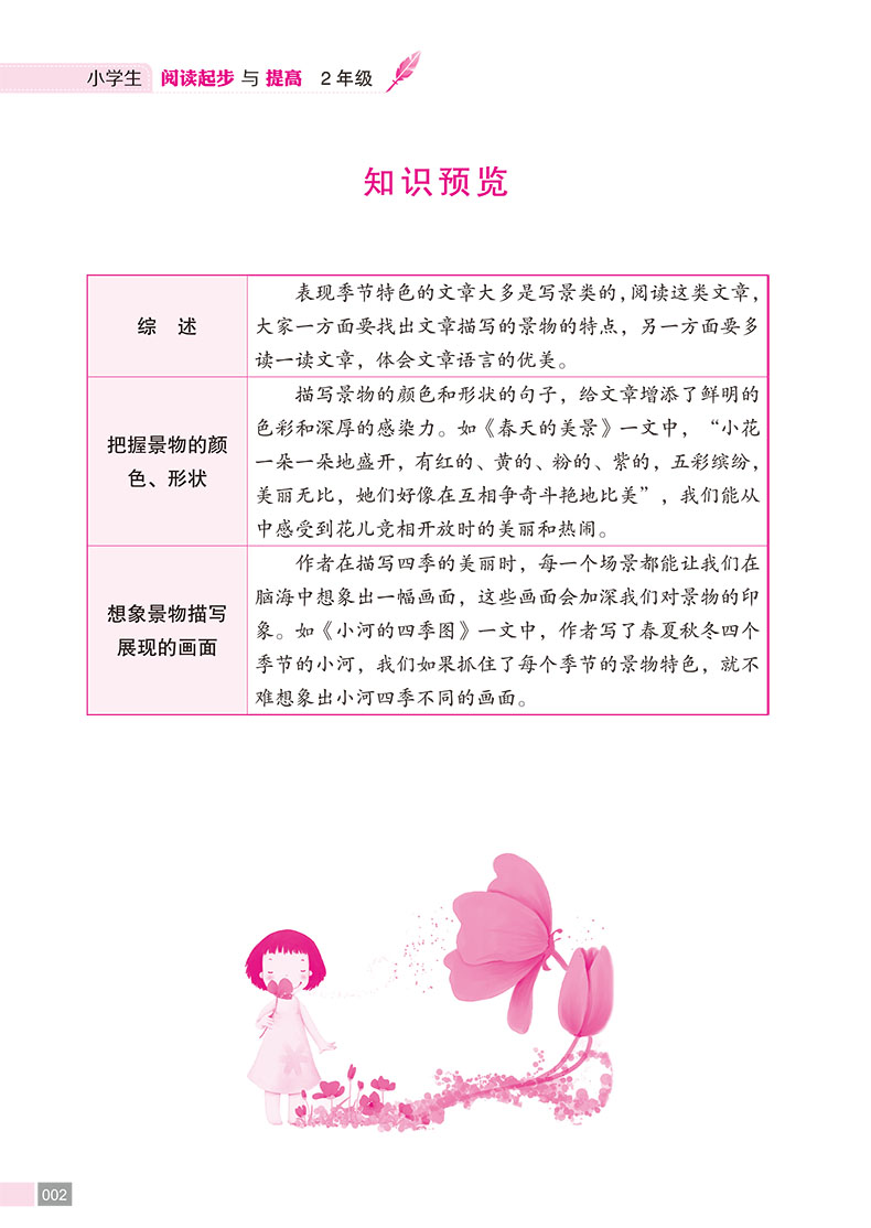 小学生阅读起步与提高 2年级 (语文新课堂 芒果阅读)