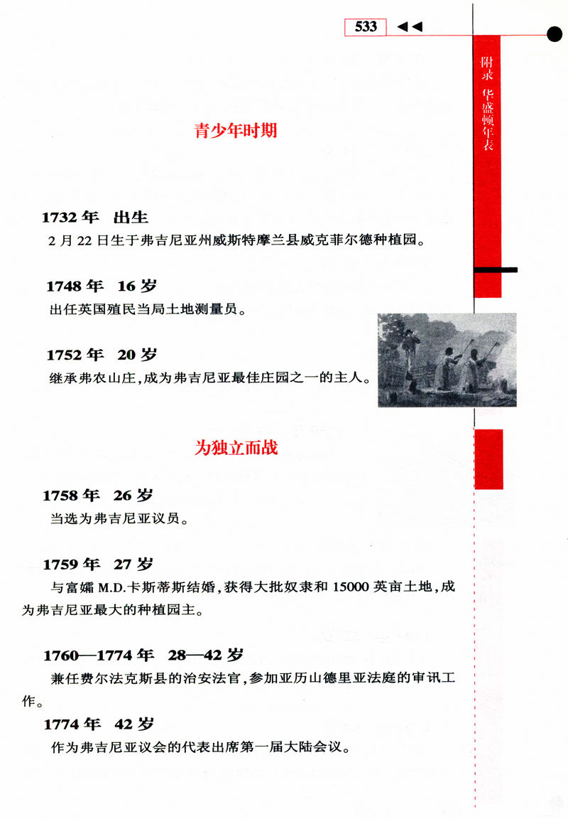 《名人与时代：华盛顿时代》（美华盛顿·欧文，白如冰 著） 华盛顿时代/名人与时代 华盛顿人物生平及简介