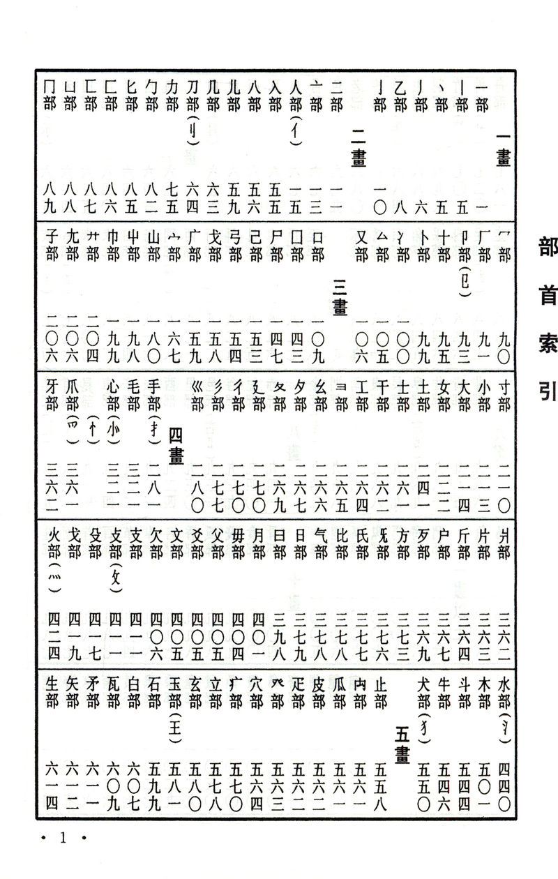 【正版包邮】五体书法字典--书画家必备(精)