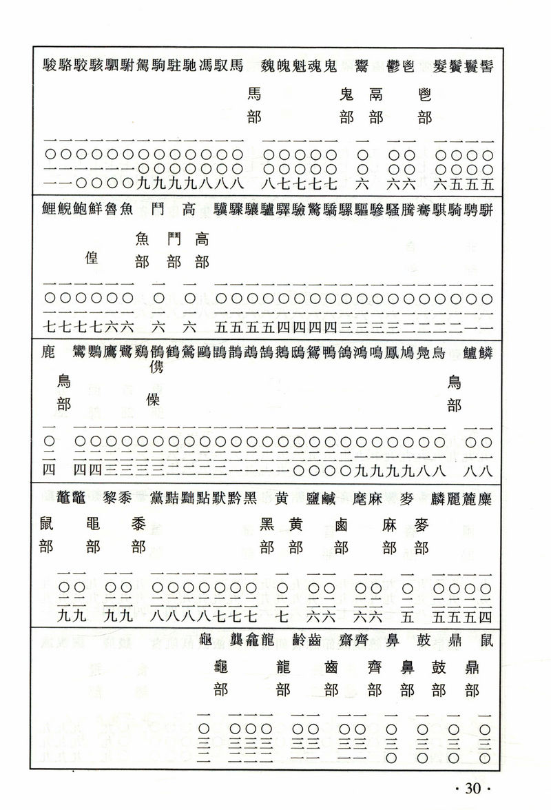 【正版包邮】五体书法字典--书画家必备(精)