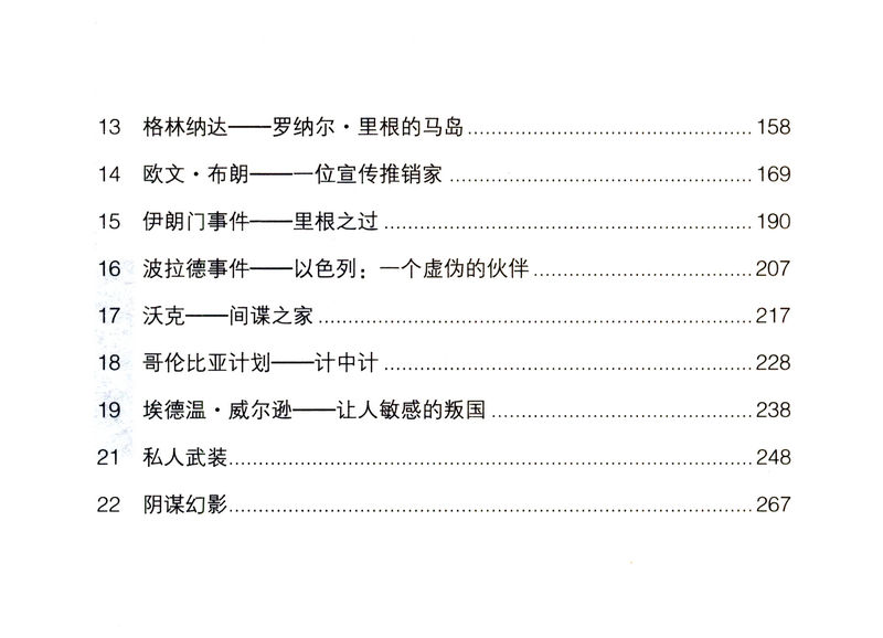 你所不知道的美国