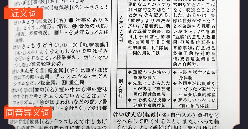 【领券减5元】新版外研社 日汉双解学习词典  增补汉字音训读法索引 日语词典 日汉词典 中日词