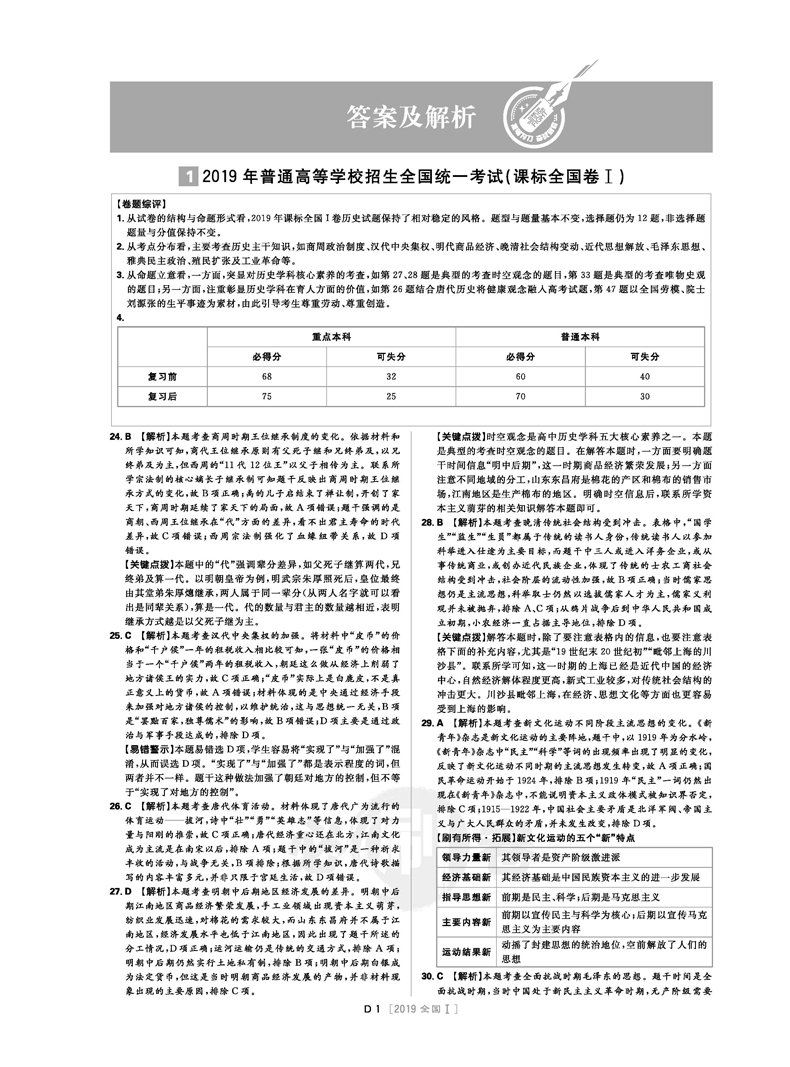 2020版 高考必刷卷五年真题历史 新高考版 含2015~2019真卷汇编 高三历史必刷题复习试卷五