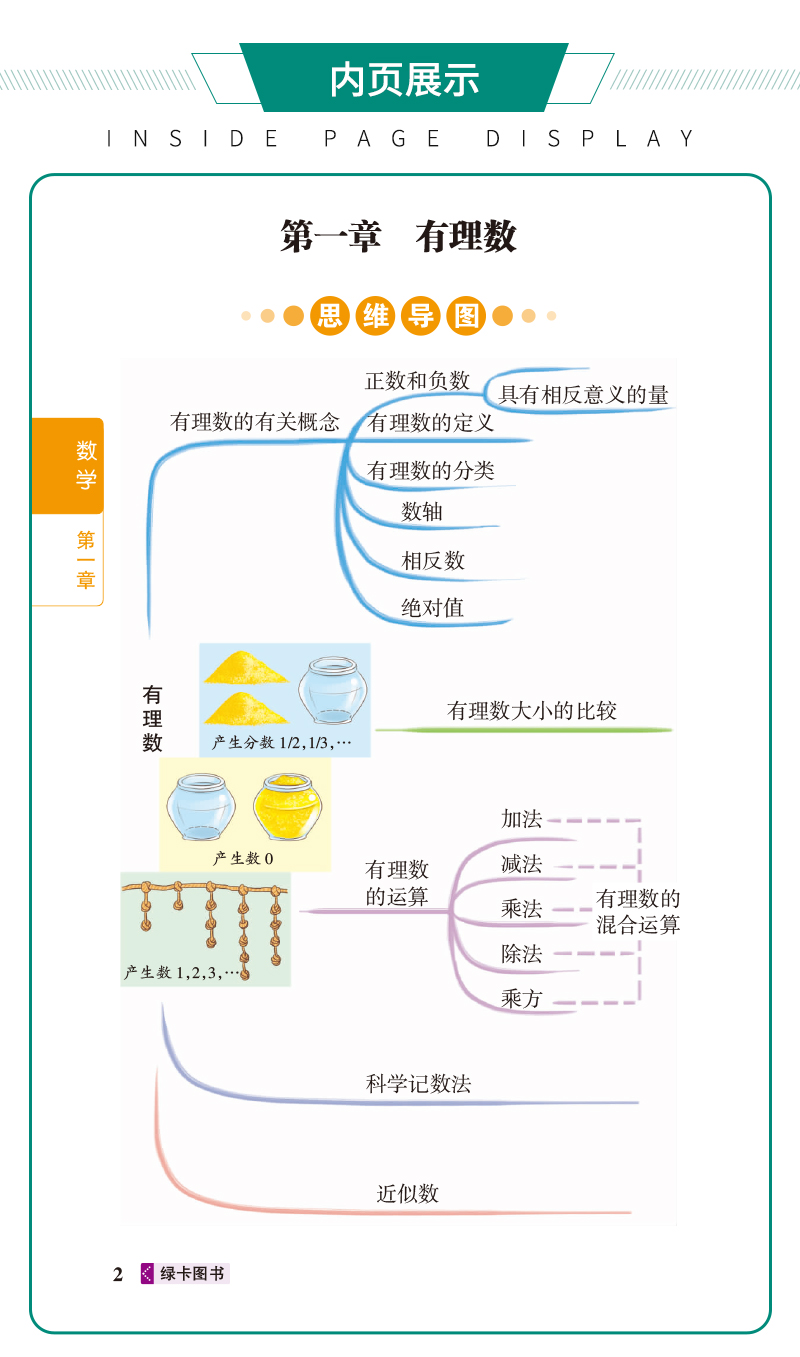 现货2021新版 PASS绿卡图书 图解速记初中数理化公式数学物理化学全彩版 4合1第7次修订初中