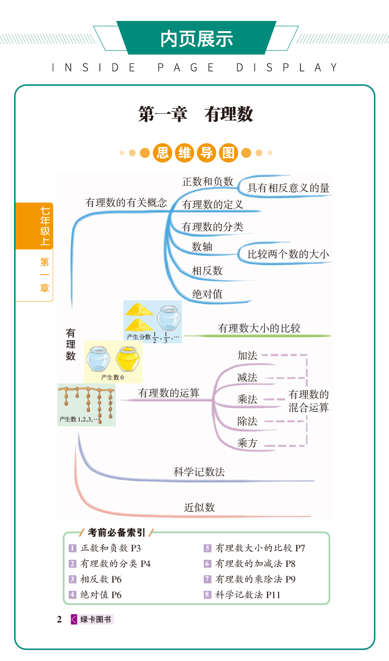 2021绿卡图书PASS图解速记初中数学第8次修订全彩版含2020新中考真题初一初二初三/七中考