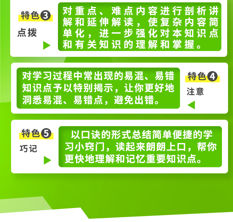 现货2021新版 PASS绿卡图书 图解速记初中数理化公式数学物理化学全彩版 4合1第7次修订初中
