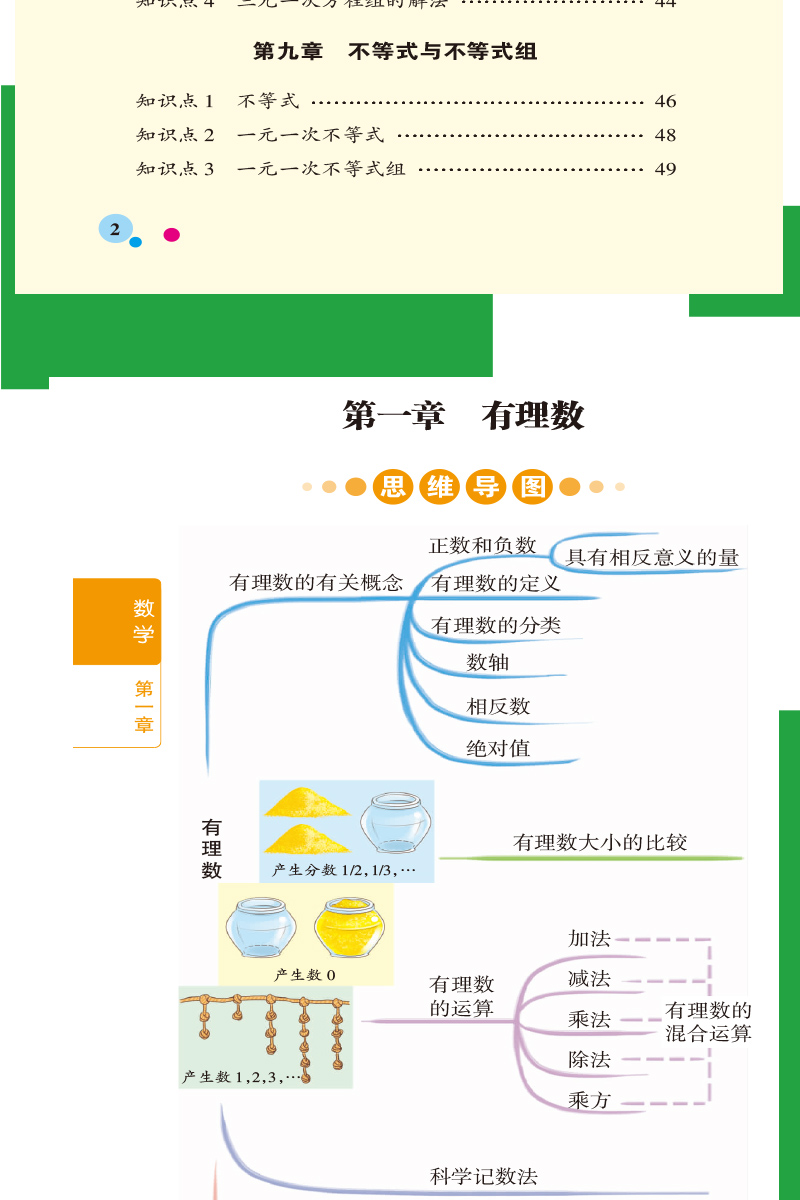 现货2021新版 PASS绿卡图书 图解速记初中数理化公式数学物理化学全彩版 4合1第7次修订初中
