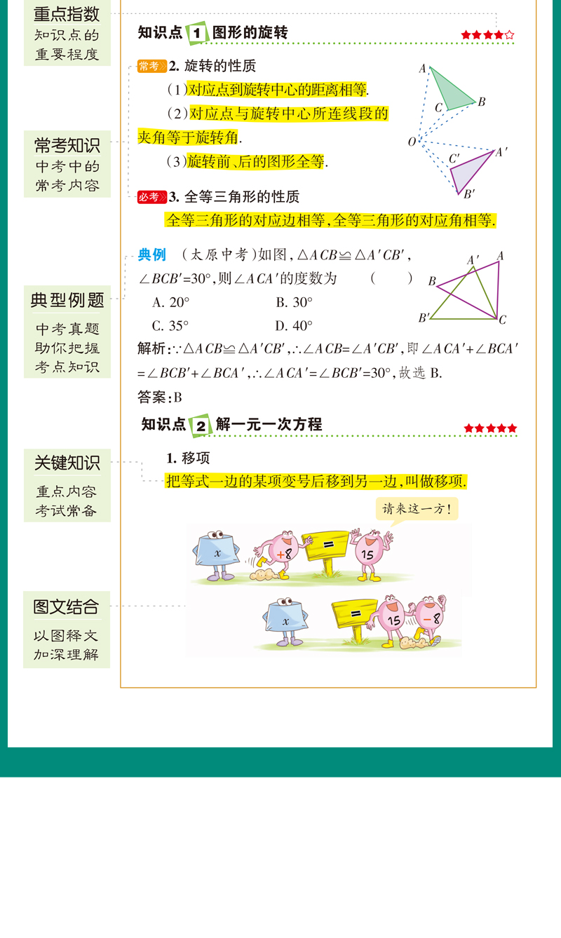 现货2021新版 PASS绿卡图书 图解速记初中数理化公式数学物理化学全彩版 4合1第7次修订初中