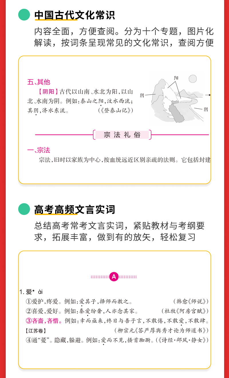 2021全新正版 PASS绿卡 晨读晚练 古代文化常识 必考知识速记 点对点专项训练 文化文学常识