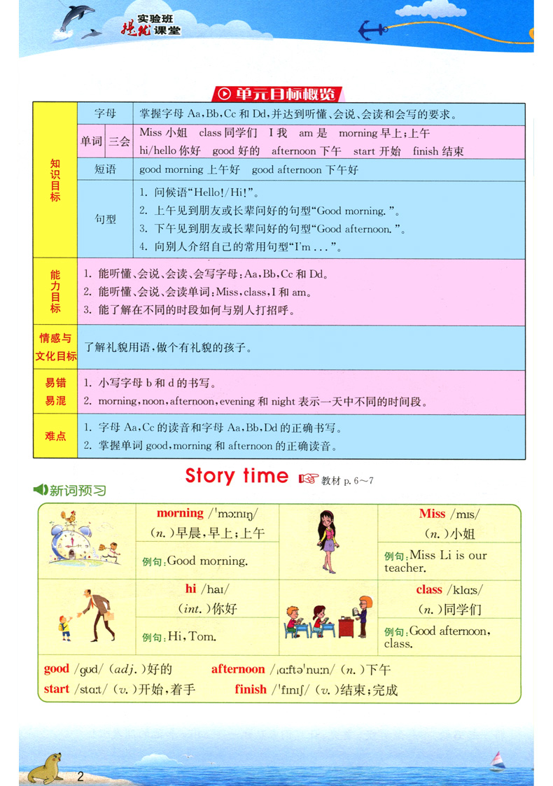 2020实验班提优课堂 三年级英语上册 苏教版YL 小学3上同步课堂训练 重难点知识详解小学英语听力