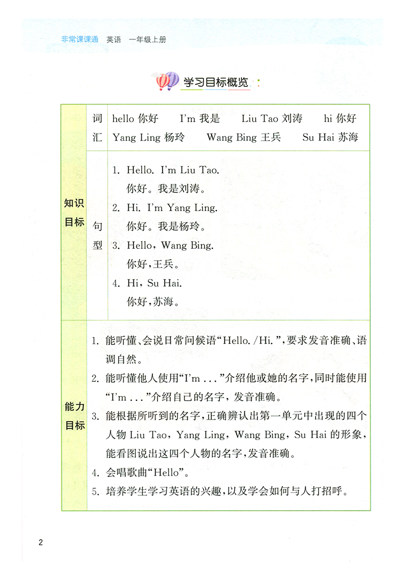 【现货】2021江苏版非常课课通一年级英语上册译林版小学1年级上学期YL版辅导教材同步讲解重难点教辅
