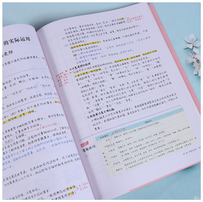 2020新版 星选手记初中语文 初一二三知识大全清单初中七八九年级中考总复习资料图解速记基础知识手册 初中语文总复习 星选手记