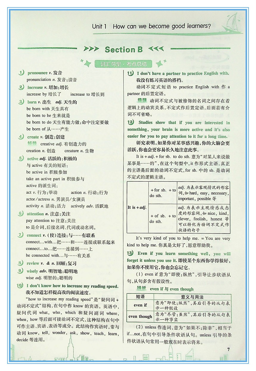 走向名校九年级英语全一册考点精讲精练学霸考点笔记七年级英语考点集训英语语法练习词汇句式