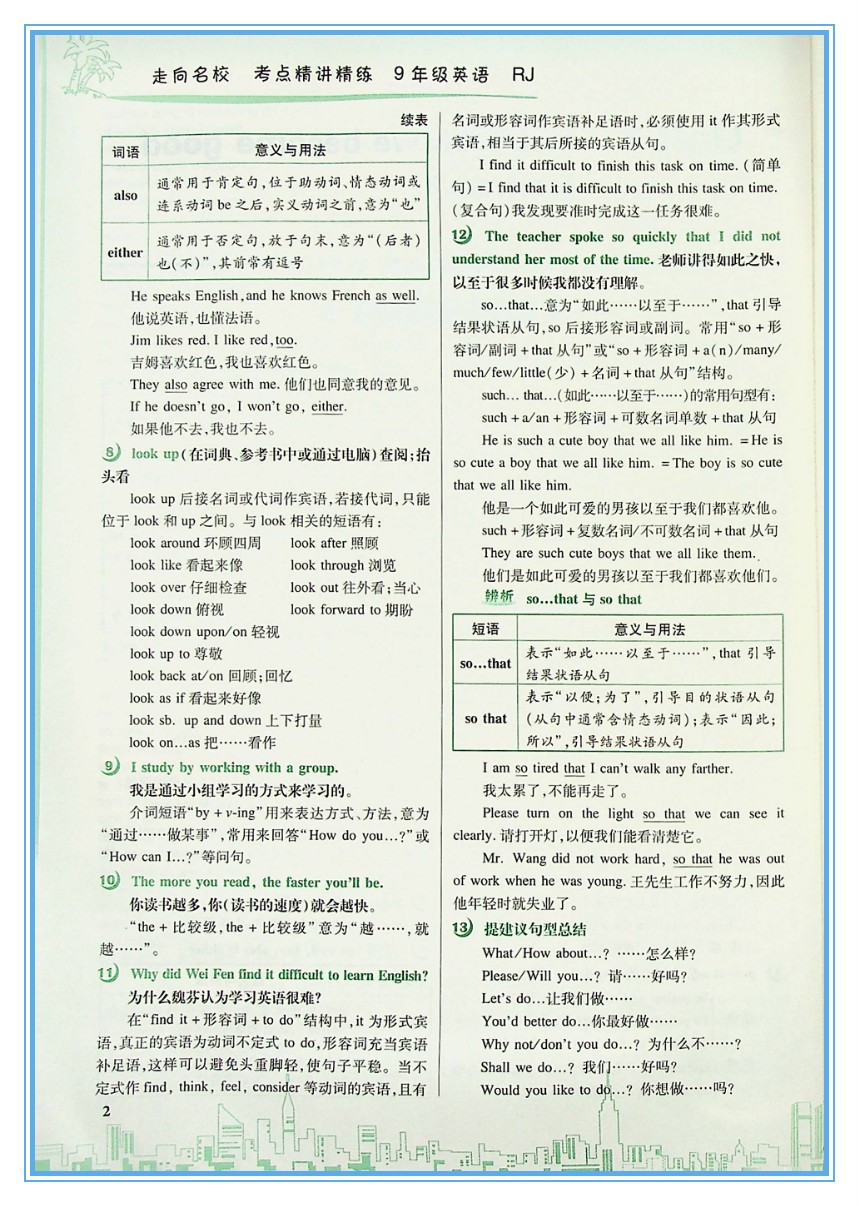 走向名校九年级英语全一册考点精讲精练学霸考点笔记七年级英语考点集训英语语法练习词汇句式