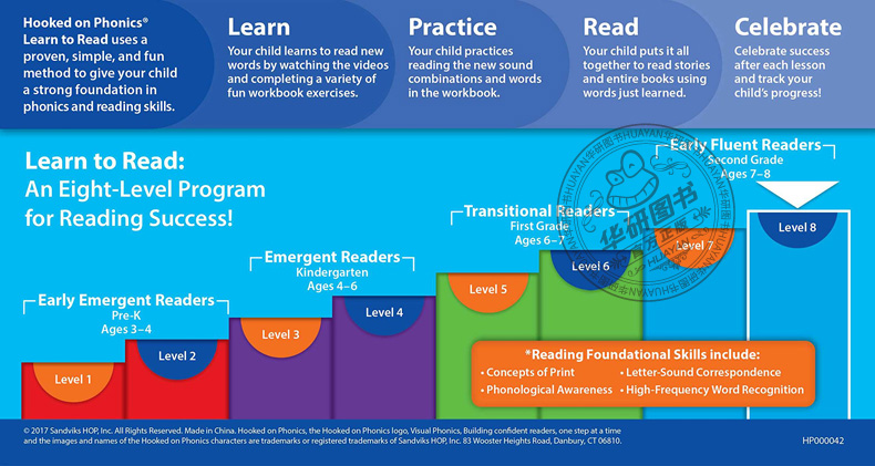 迷上自然拼读系列 第八级 英文原版 Hooked on Phonics Learn to Read Level 8 语音学习阅读 8级英语学习辅助用书 教材