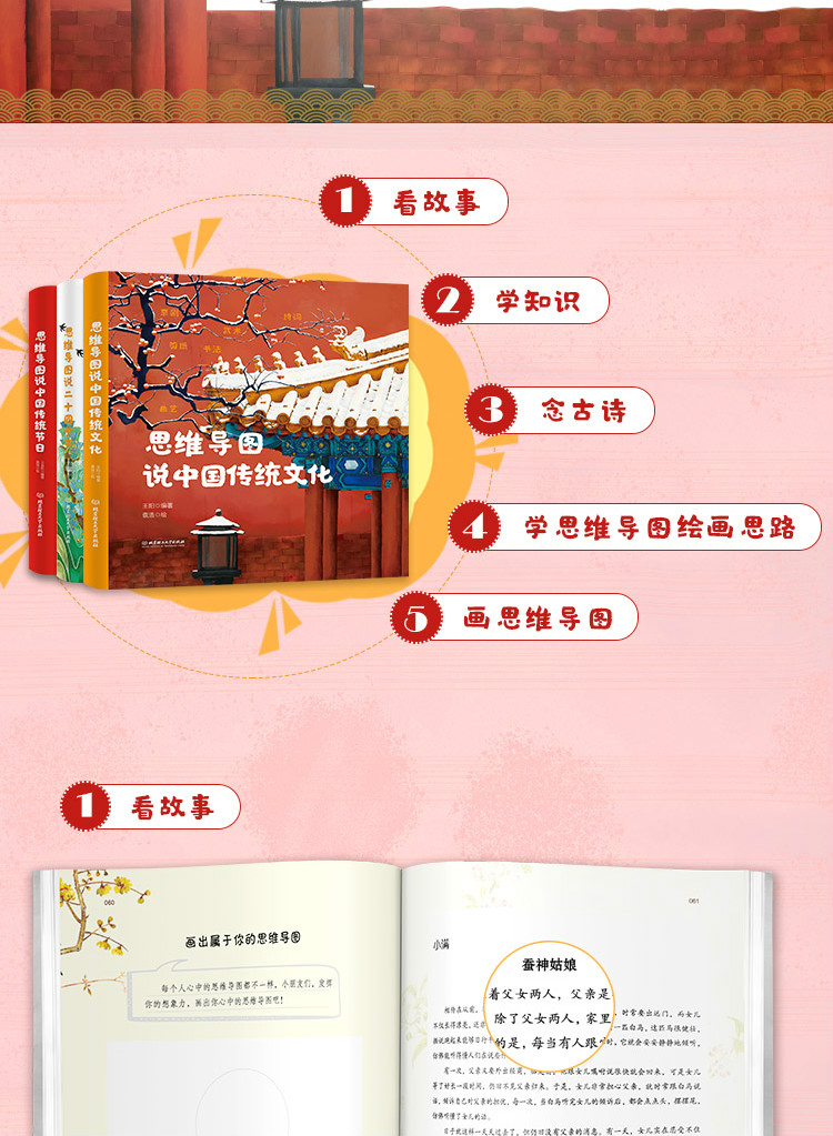 思维导图说中国传统文化系列 全3册 小学生6-9-12岁3-6年级思维导图说二十四节气思维导图说传统
