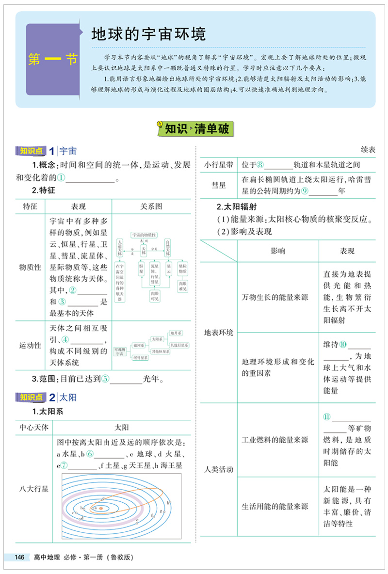 2021版五年高考三年模拟高中地理必修第1册鲁教版 曲一线高一同步 5年高考3年模拟五三系列53 高中教辅教材同步练习 新华正版书籍