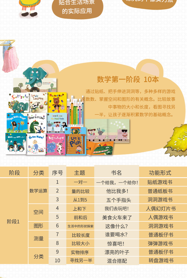 原版进口|英文原版绘本Baby all 数科学系列数学20册0-3-6岁第二辑2儿童宝宝英文数字启蒙创意机关趣味教学游戏书支持鹿公子点读笔