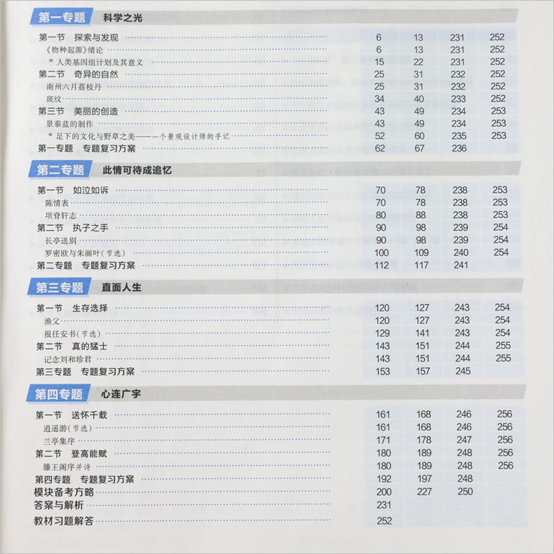 高二全苏教版语文高中语文(必修5)(SJYW)教材完全解读-王后雄学案
