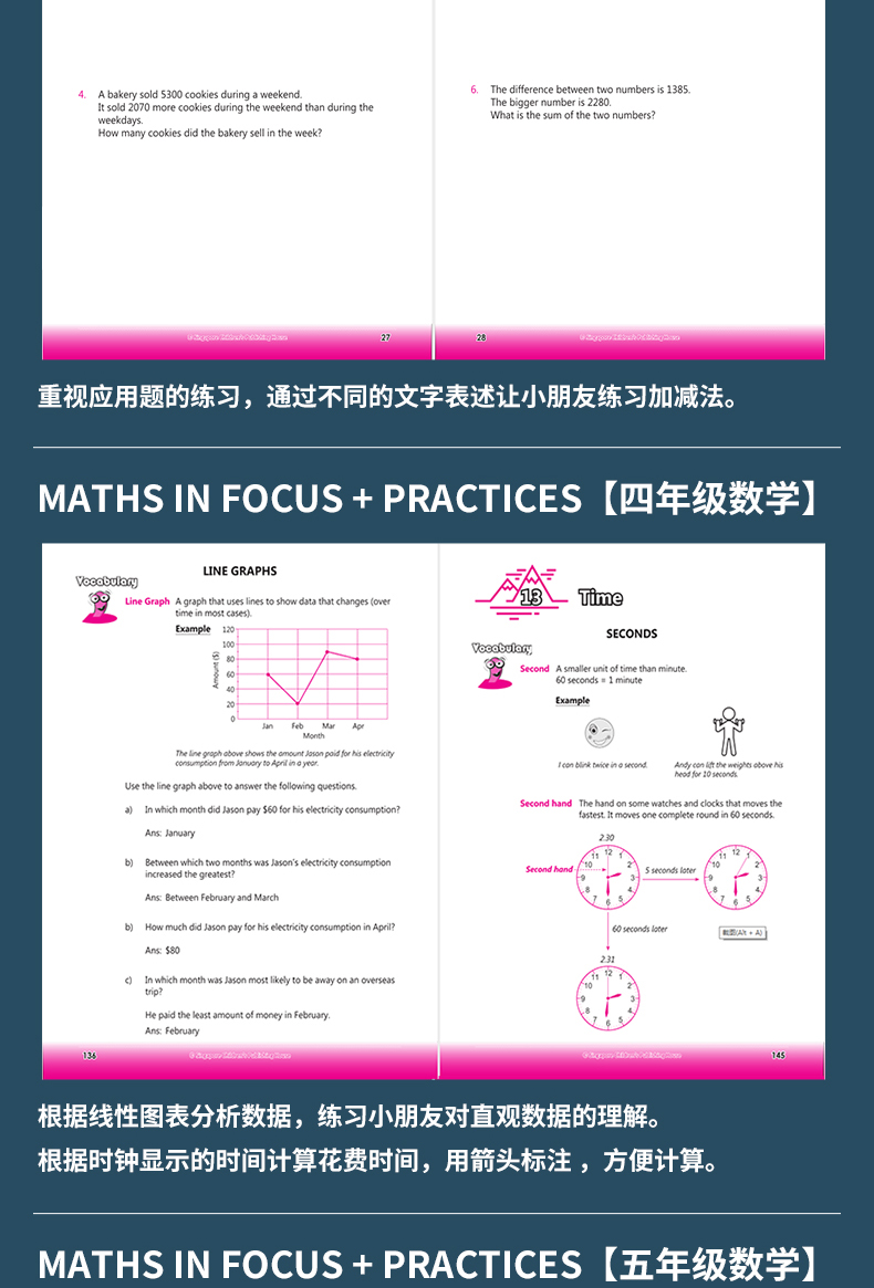 【全6册 含视频精讲+AEIS试卷】2020版新加坡数学教材123456年级  CPA建模思维新加坡数学小学 7-12岁新加坡数学教材 小学 AMC备考