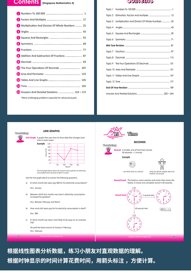 【全6册 赠视频精讲+AEIS试卷】2020版新加坡数学教材 新加坡数学小学456年级 CPA建模思维  9-12岁 新加坡数学教材 小学 AMC备考