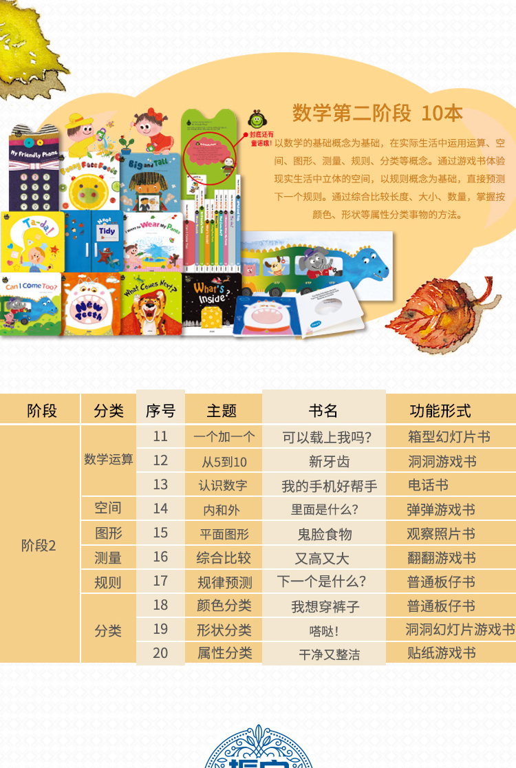原版进口|英文原版绘本Baby all 数科学系列数学20册0-3-6岁第二辑2儿童宝宝英文数字启蒙创意机关趣味教学游戏书支持鹿公子点读笔