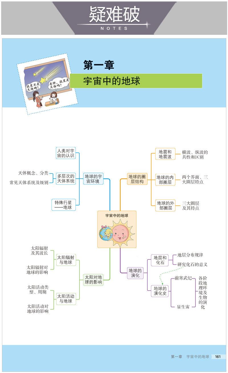 【配套新教材】曲一线官方正品2021版5年高考3年模拟高中地理必修第一册湘教版 必修1地理全解全练新教材五三高中同步练习册