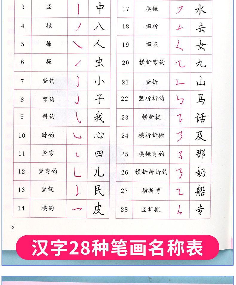 正版2020新版部编人教版一1年级上册好字行天下字帖第1册部编人教版1年级课文同步字帖描红字帖笔画笔