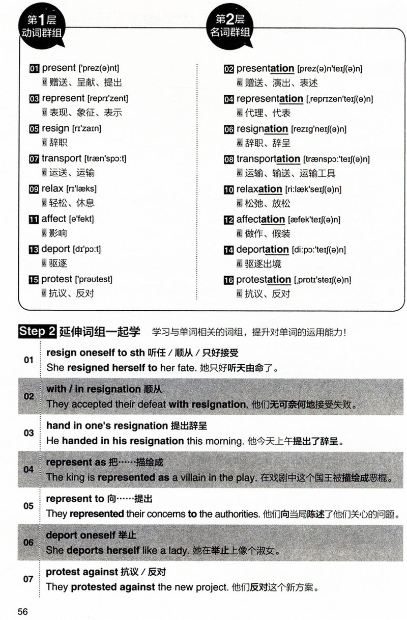 速记英语单词有规则:用规则背单词巧记就是速记 玩转40个单词变身公式记单词超容易 英语学习快速阅读快速记忆力书籍