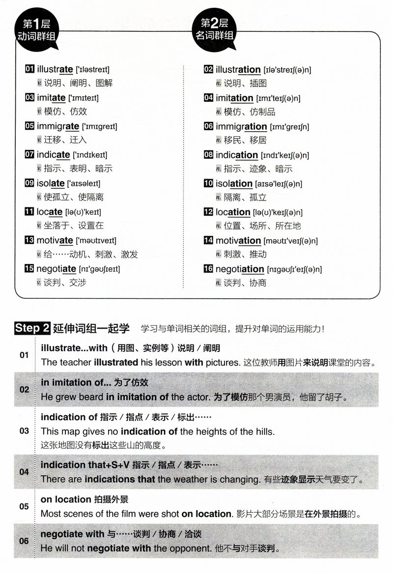 速记英语单词有规则:用规则背单词巧记就是速记 玩转40个单词变身公式记单词超容易 英语学习快速阅读快速记忆力书籍