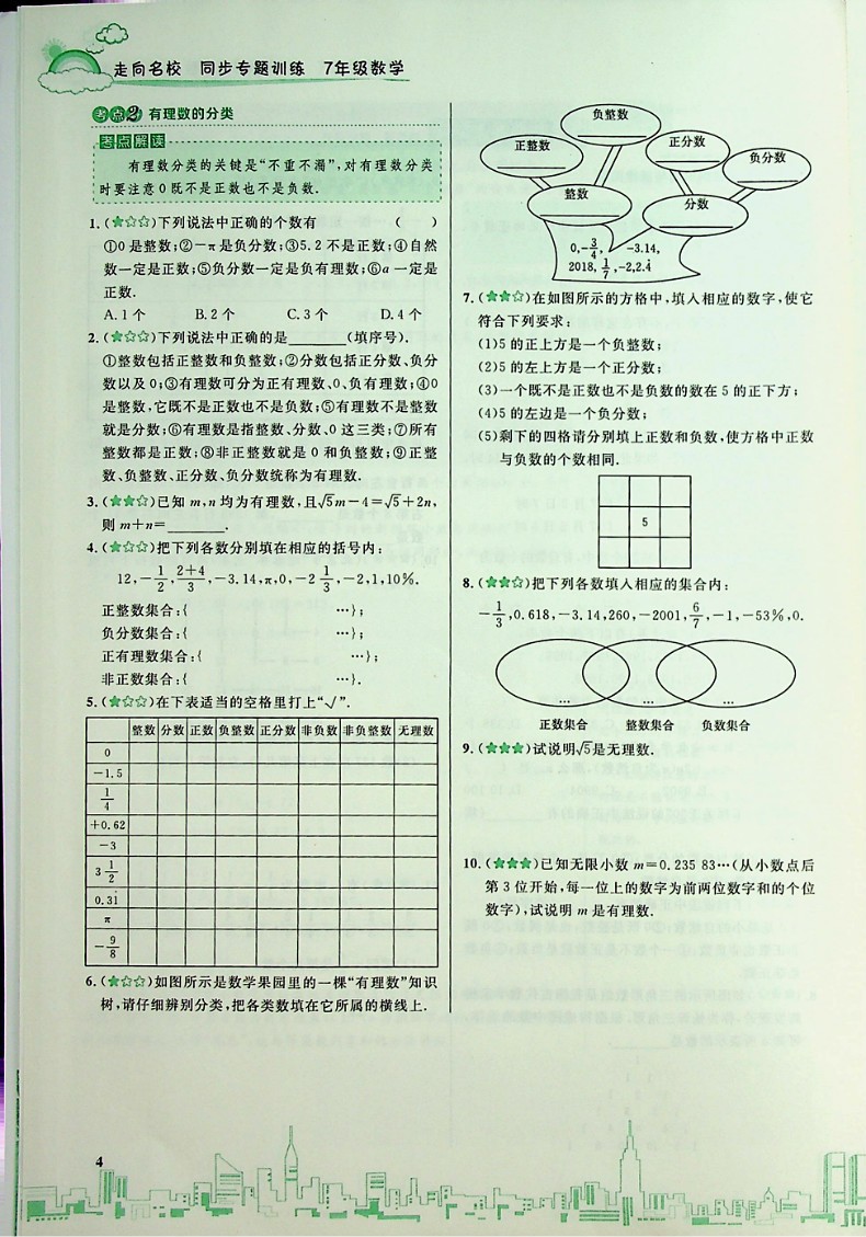 走向名校七年级数学必刷题强化练习题含答案详解同步专题训练专项训练解题技巧有理数