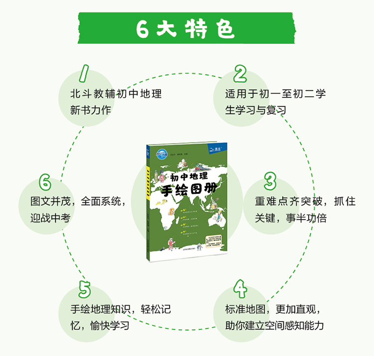 2020北斗地图新书 初中地理手绘图册 北斗地图册初中地理图文详解地图册中考地理教辅复习资料书