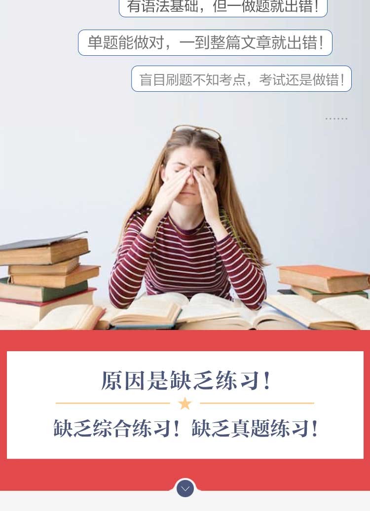 2021新版 星火英语 高中英语语法全练高中版英语语法大全书语法练习册适用于高一二高考语法考点专项练