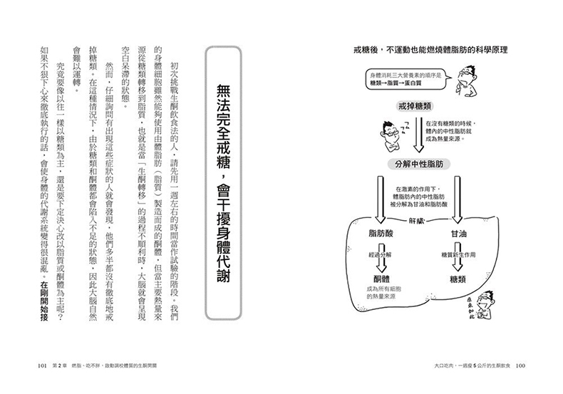 台版 大口吃肉 一周瘦5公斤的生酮饮食 改变饮食习惯 让身体选择燃烧脂肪 用酮体当能量 自然越吃越瘦 减肥书籍