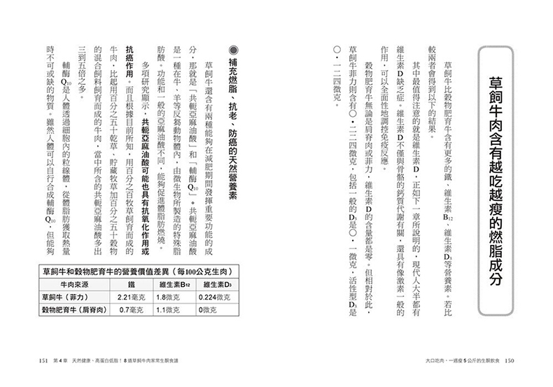 台版 大口吃肉 一周瘦5公斤的生酮饮食 改变饮食习惯 让身体选择燃烧脂肪 用酮体当能量 自然越吃越瘦 减肥书籍
