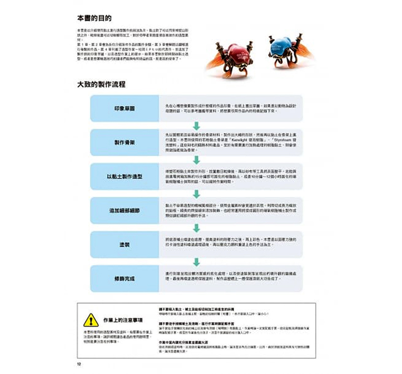 台版 黏土制作的幻想生物 从零开始了解职业专家的造形技法  本书是以介绍使用黏土进行造型製作的技法为主 生活手作类书籍 北星