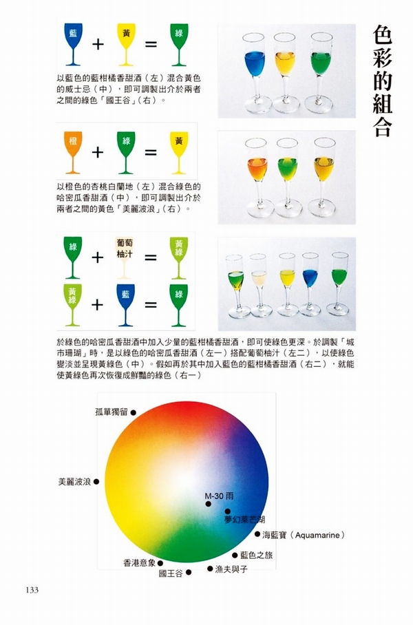 台版 日本调酒教父经典之作上田和男的鸡尾酒技法全书鸡尾酒调制品尝生活书籍积木文化