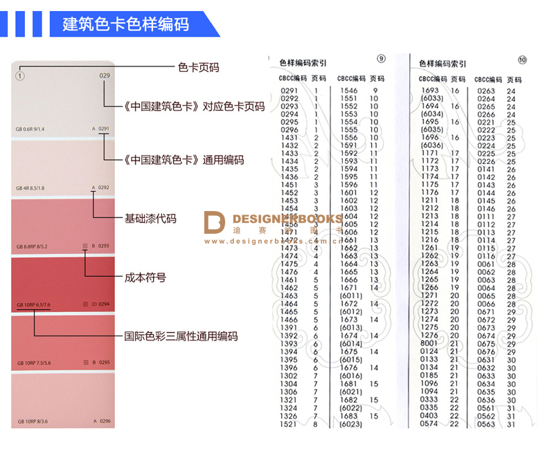 预订CBCC中国建筑色卡国标色卡四季版258色原装正版色号