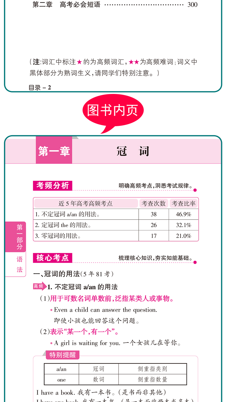 掌中宝绿卡PASS高中英语基础知识及要点透析新课标通用版高一高二高三高考高中英语高中英语知识手册口袋书小册子英语词汇绿卡图书