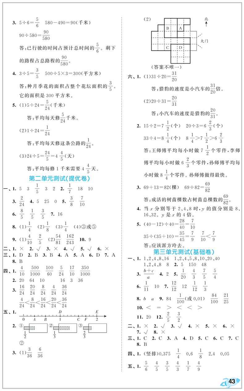 2020春新版53全优卷小学五年级下册数学青岛版QD试卷小学5年级试卷全优全能练考卷同步课本教辅测试卷期末冲刺 53天天练