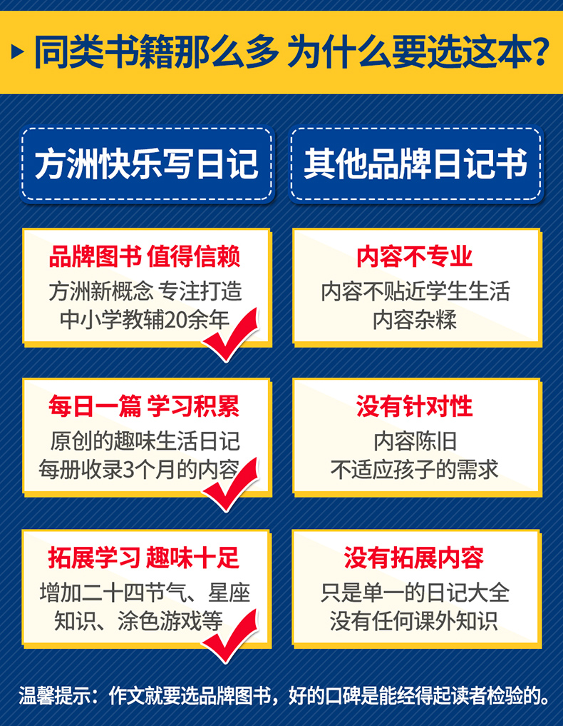 365天快乐写日记小学生日记起步小学3-6年级三四五六年级日记作文大全书语文教辅书籍课外书学写日记儿童文学写作  我的秘密记录