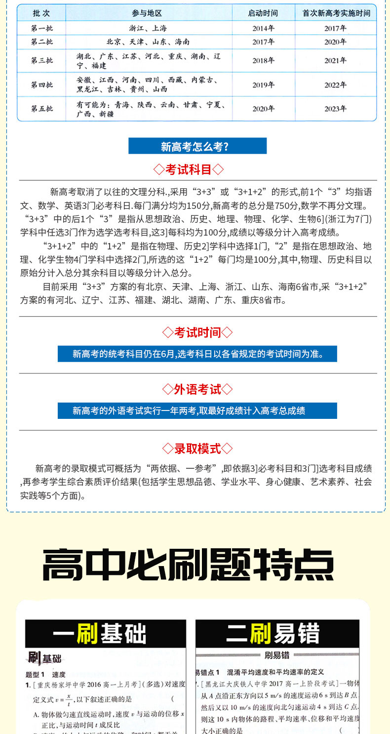 【配新教材】2021版高中必刷题物理选择性必修第一册人教版RJ 高二物理必刷题上册上学期教材同步练习册复习资料辅导书